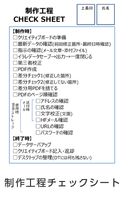 制作工程チェックシート