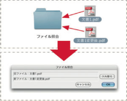 変更前後のPDFファイルをドロップする