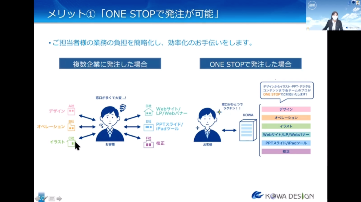 ウェビナーの様子２